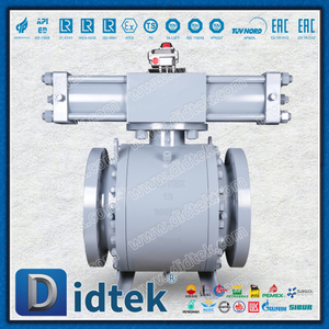 Industrial A105N Hydraulic Operate Forged Steel Valve