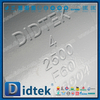 Didtek F51 Trim Metal To Metal F60 Trunnion Ball Valves Hard Seal