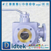 Metal Seat CO2 Medium Forged 3 Way Ball Valve