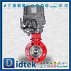 Electric Forged F316 Trunnion Ball Valve with Polyurethane Coating